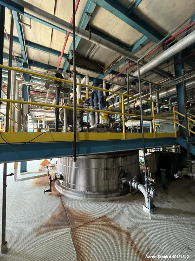 Used Rosenmund 8 Square Meter Nutsche Filter – 304 Stainless Steel, Liquid Discharge