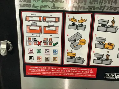 Used DOMINO _UNKNOWN_ Ink Jet Coders & Printers Ohio US | HGR 24 #1505838
