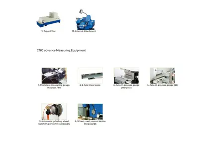 BEMATO BMT-3510CNC Cylindrical Grinders | Megatel CNC Solutions Inc. (3)