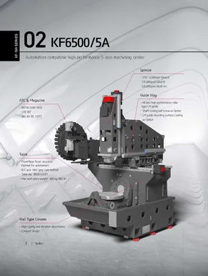 HYUNDAI WIA CNC MACHINE TOOLS KF6500/5A 5-Axis Machining Centers | Hillary Machinery (4)