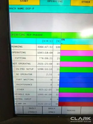 2022 OKUMA GENOS M560-V MACHINING CENTERS, VERTICAL | Quick Machinery Sales, Inc. (4)