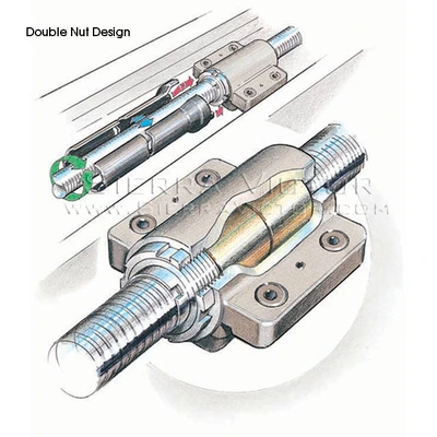 SHARP LMV-42 Variable Speed Mills | Sierra Victor Industries (5)