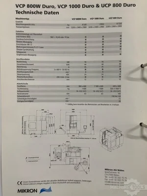 Used 2006 MIKRON UCP 800 DURO Vertical Machining Centers (5-Axis or More) NL | Mach 4 Metal #1306780