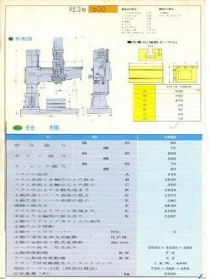 USED OOYA RE3-2000