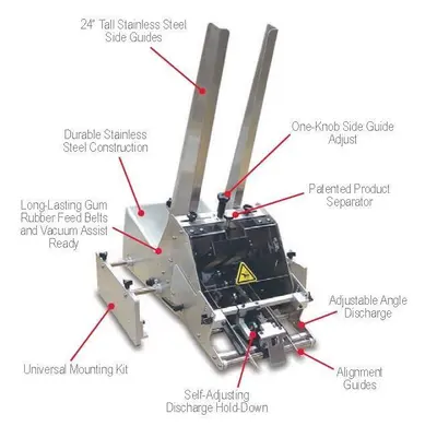 New | in-Stock STREAMFEEDER CONVERGE C-900 AND C-1200 TIP-ON FEEDERS Feeders (Material Handling) Michigan US | Capital Mailing Equipment #1494273
