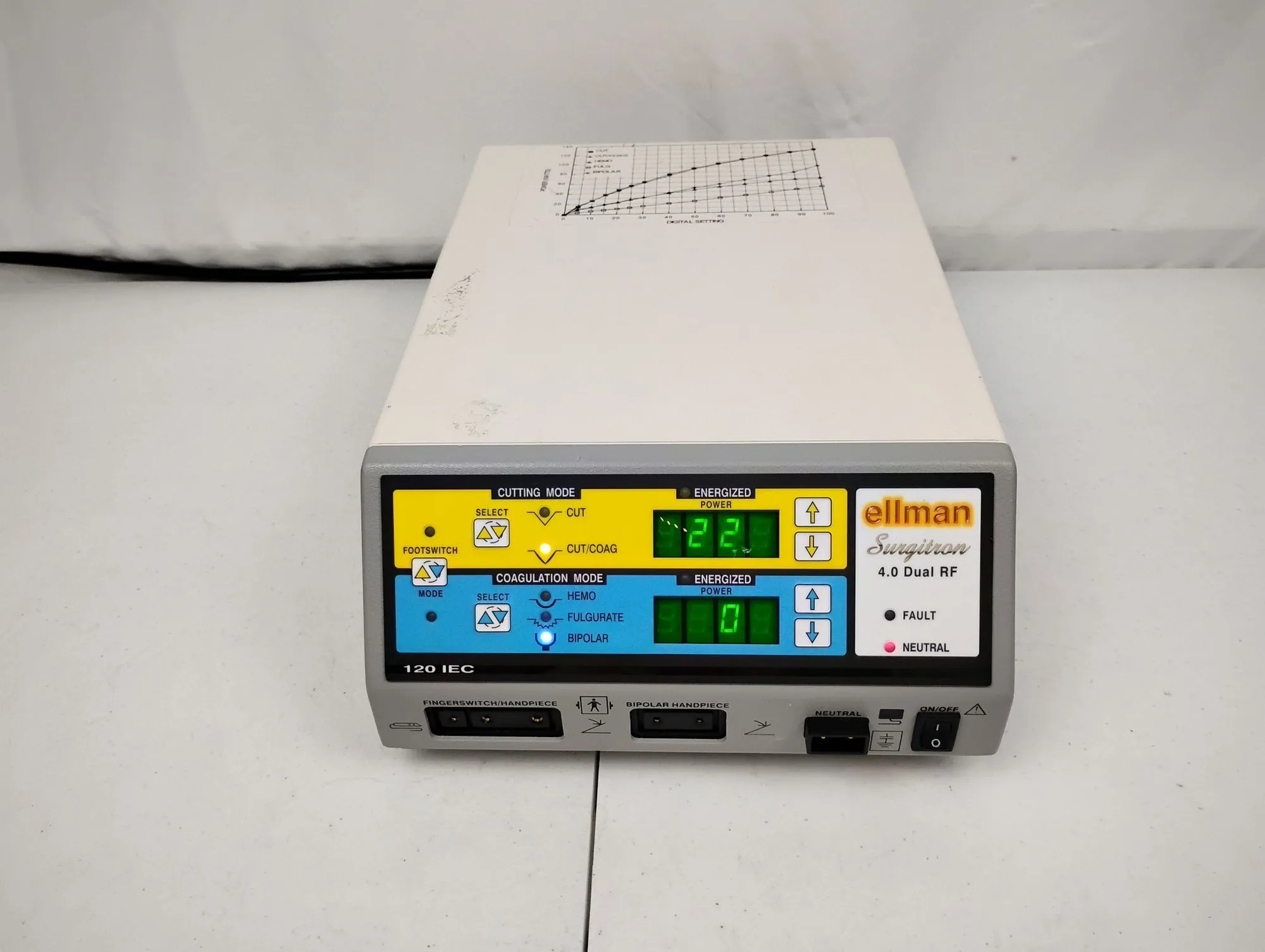 USED Ellman Surgitron 4.0