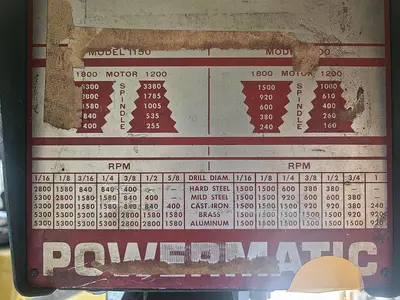 USED 1973 POWERMATIC 1150