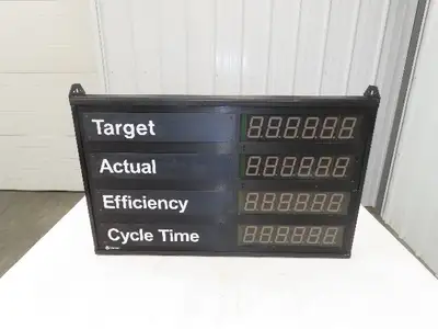 Vorne Industries XL600-4T Productivity Appliance 4 Line Tricolor Digital Display