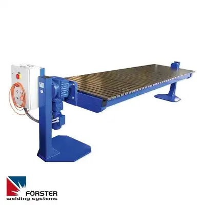 Pivoting Table