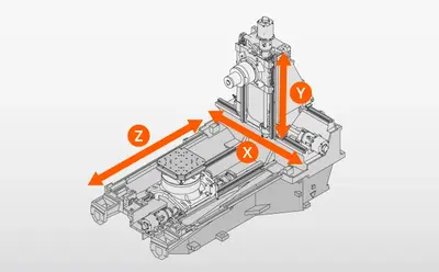MAZAK HCN 10800 Horizontal Machining Centers | Used Machine Tool (11)