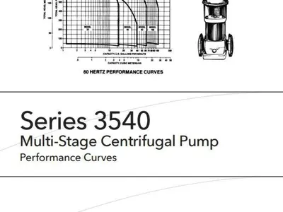 Bell & Gossett 3540 20-7 Inline Centrifugal Pump 2Hp 3450rpm 460V 1.25" Flanged