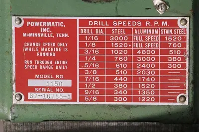 8" x 24" KALAMAZOO HORIZONTAL BANDSAW MODEL: 824