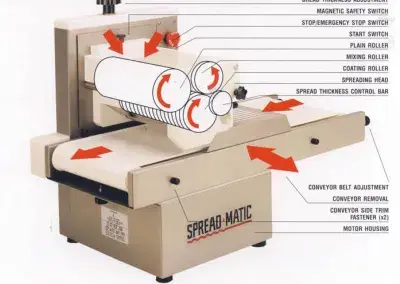 Deighton | Spreadmatic Condiment Spreader