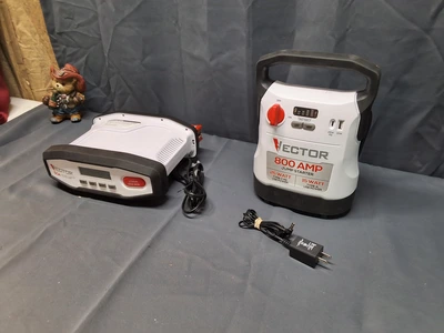 Used _UNKNOWN_ _UNKNOWN_ Battery Chargers Michigan US | Miedema Asset Management Group #1295830