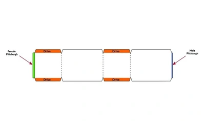 LOCKFORMER DRIVE TURN HEMMING Roll Formers | Norcal Machinery (12)