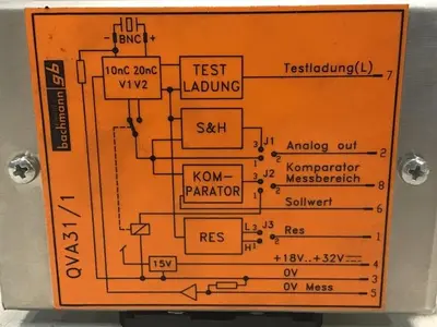USED BACHMANN ELECTRONIC QVA31/1