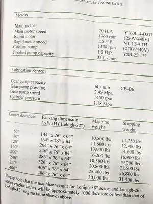 2008 LEHIGH 32200B Lathes, Gap Bed | Machinery Central (11)