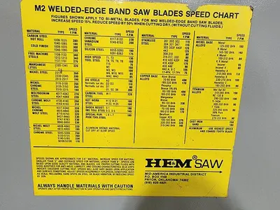 USED HEM SAW H101A