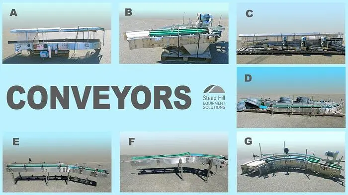 Used KRONES _UNKNOWN_ Conveyors | Steep Hill Equipment Solutions #773011