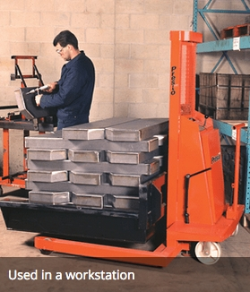 Presto WPS42 Series - Work Positioner - Model WPS4260-20