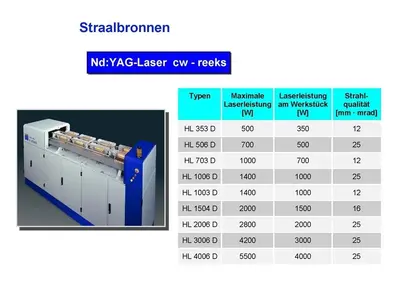 USED TRUMPF  - KUKA YAG LASER WELDING ROBOT