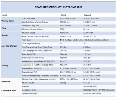 CLC InstaCNC 2818 Vertical Machining Centers | 520 Machinery Sales LLC (3)
