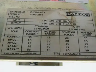 Baldor ID15H425-EO AC Drive 460VAC 3PH 30HP 0-400Hz