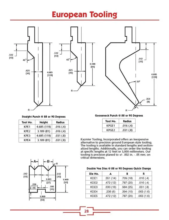 New | in-Stock KAZMIER _UNKNOWN_ Press Brake Tooling | Punch Press and Shear #381455