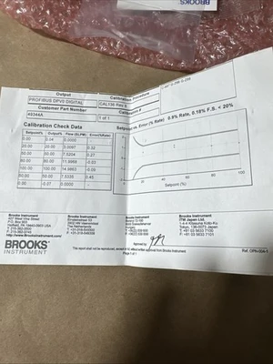 NEW Brooks Instrument SLAMF5031GJB1A2A1