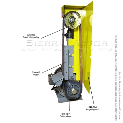 KALAMAZOO INDUSTRIES 2FSM Belt Sanders | Sierra Victor Industries (4)