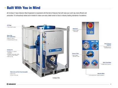 USED 2017 GRACO  ECO  QUIP 2 EQS ECO  QUIP 2 EQS