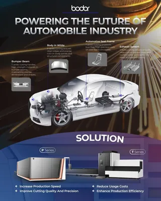 2025 BODOR P4 60KW 6' X 13' FIBER LASER P4 FIBER LASER   60 KW  6' X 13'    SAVE $300,000 !! | Maurice Cohen (10)