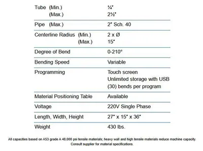 ERCOLINA TB60-TC Top Bender with TC Plus Control - 220V Single Phase Pipe, Tube & Profile Benders Non Mandrel | CML USA Inc. (4)