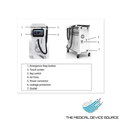 Used _UNKNOWN_ _UNKNOWN_ Cryogenics Texas US | The Medical Device Source #1480983