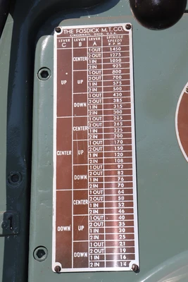USED FOSDICK ECONOMAX