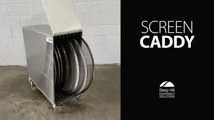 Screen Caddy