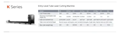 BODOR K3/K3C Tube Metal Laser Cutting Machine | Li10 Laser (2)