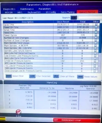 2018 HAAS UMC-750 Universal Machining Centers | Midstate Machinery (4)