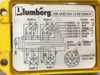 USED LUMBERG ASB 4/LED 5/4-12-RS120M/1F