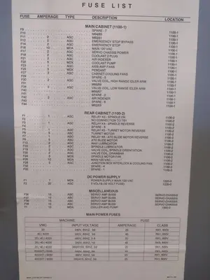 FADAL MODEL #VMC3016 VERTICAL CNC MACHINING CENTER: STOCK #23059