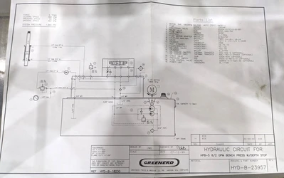 USED 1999 GREENERD PRESSES GREENERD HPB-5 PRESS