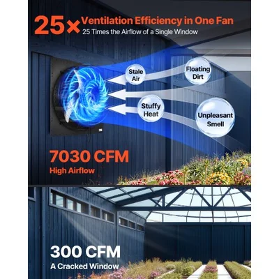 Used _UNKNOWN_ _UNKNOWN_ Axial Fans Michigan US | Miedema Asset Management Group #1414389