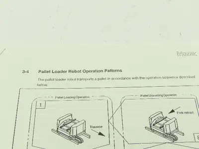 Mazak H963SA0084E Operating Manual for FMS Controller Ver E  (2002)