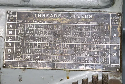 USED LEBLOND REGAL 
16/38