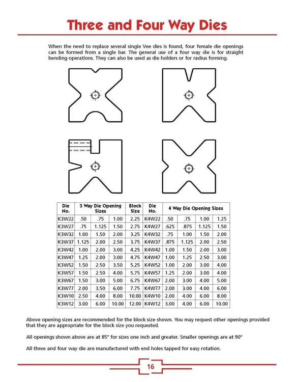 KAZMIER _UNKNOWN_ Press Brake Tooling | Punch Press and Shear