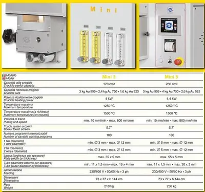 New GOLDPRO® Bertoncello Mini Series Vertical Continuous Casting Induction Furnaces