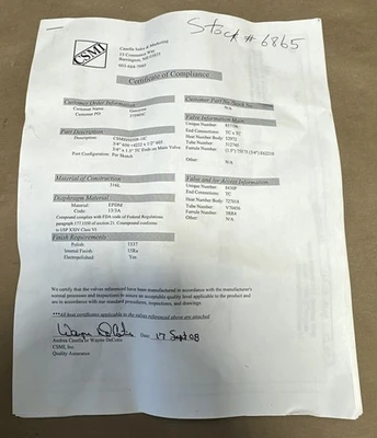 NEW Gemu CSMI050508-1IC