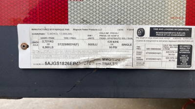 USED 2014 Magnum MMG120