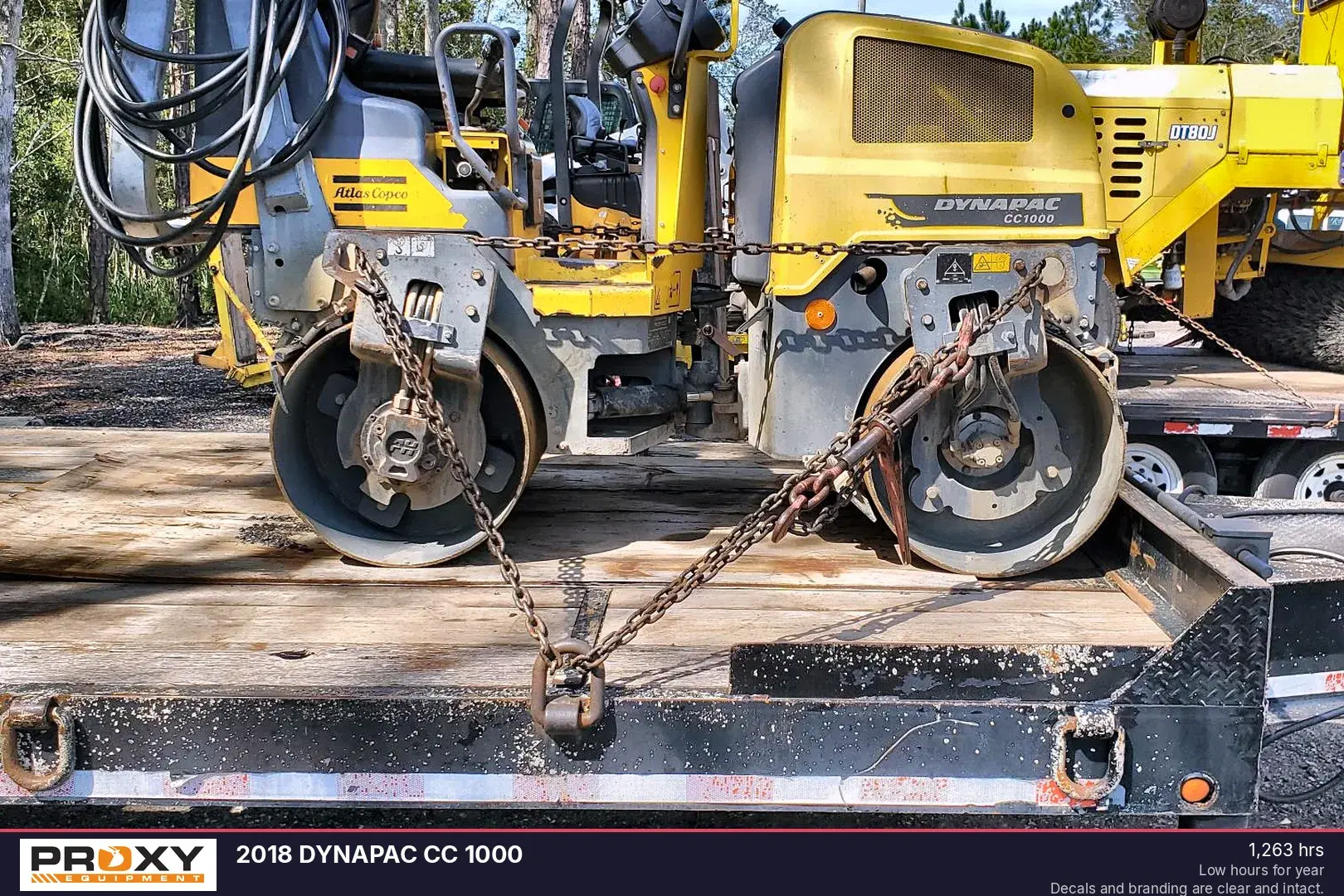 Used 2018 DYNAPAC CC 1000 Tandem Rollers Louisiana US | Proxy Equipment #1385165