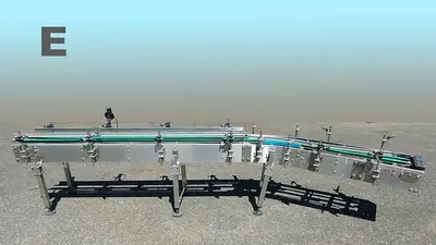 Krones Conveyors